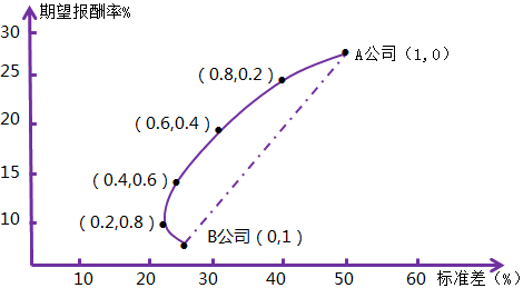 עɱͼƬ12