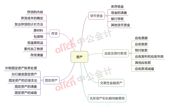 第904章 水晶换人口_商城兑换的水晶挂饰(2)