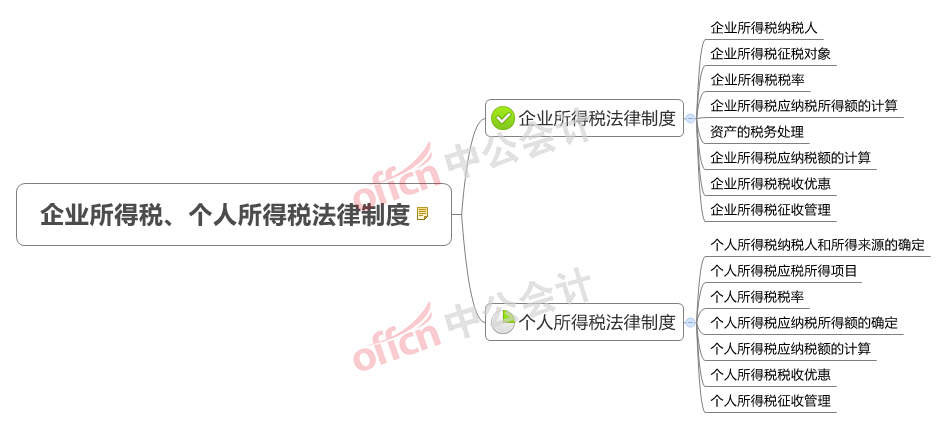 第904章 水晶换人口_商城兑换的水晶挂饰(2)