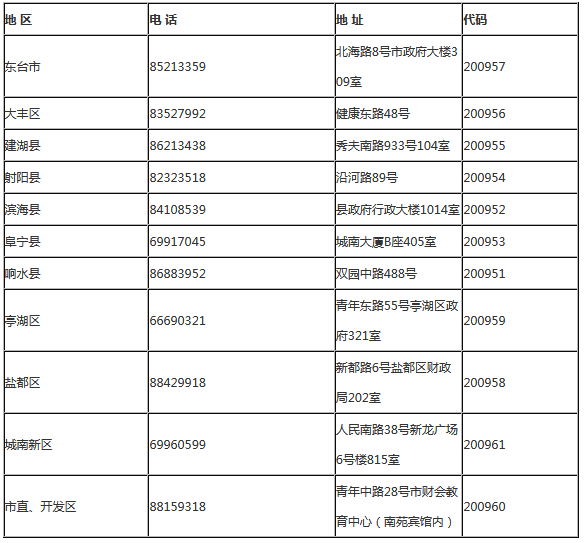 2019年11月1日畲族人口_畲族服饰(2)