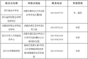 四川省省直考区2018年中级会计职称现场审核时间及地点